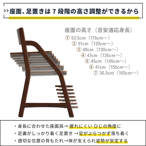 【身長115cmから使える椅子】
身長約115cmから使えるよう、座面と足置きに7段階の高さ調整機能を備え、常にジャストフィットの正しい姿勢を保ちます。